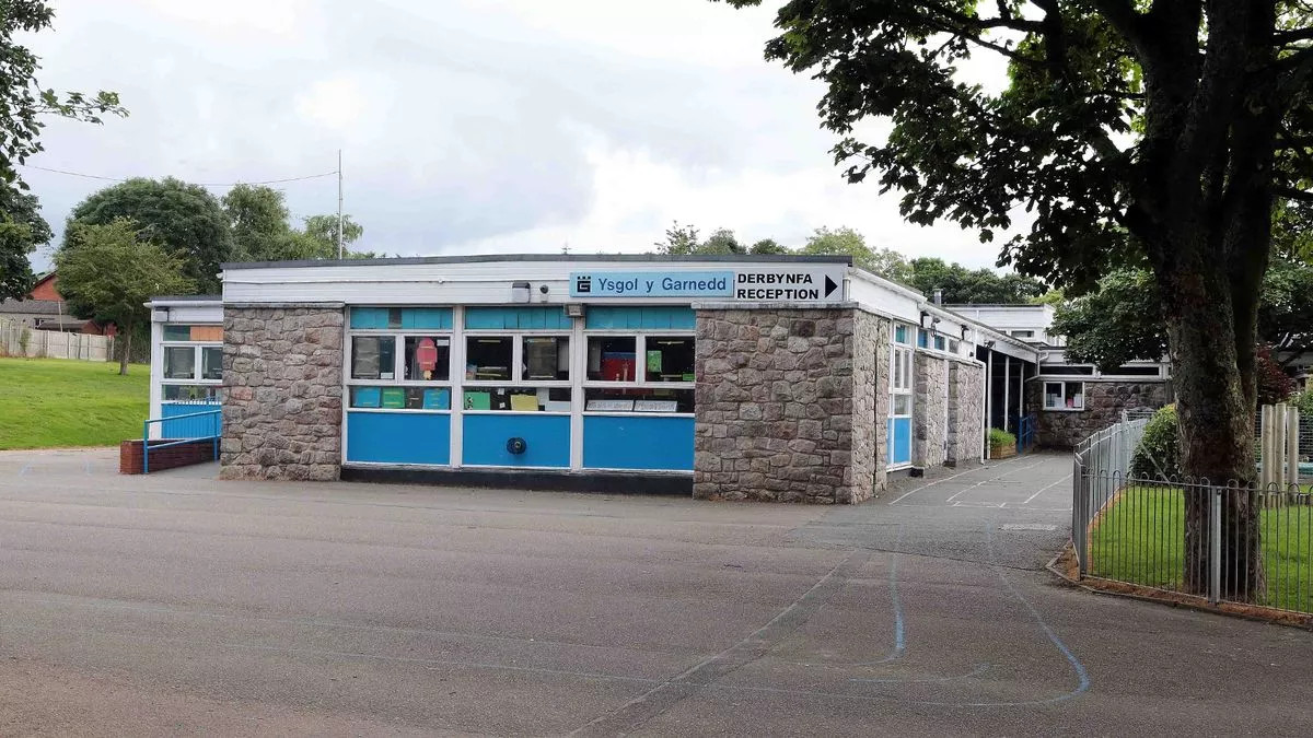 Ysgol Y Garnedd Front